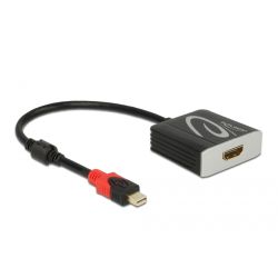 Aktives Mini DisplayPort/HDMI Adapterkabel 4K/60Hz schwarz (65302)