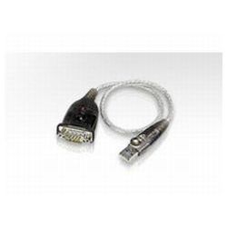 USB to serial adapter (RS232) (UC232A)