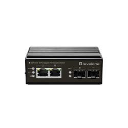 IGP-08 Industrial Railmount Gigabit Switch (IGP-0431)