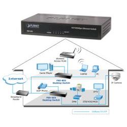 FSD-503 Desktop Switch, 5x10/100TX (FSD-503)