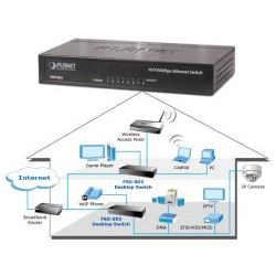 FSD-803 Desktop Switch, 8x10/100TX (FSD-803)