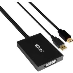 Aktiver Adapter Mini DisplayPort zu DVI HDCP off (CAC-1130-A)