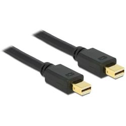 Delock Mini DisplayPort Kabel 1.5m (83474)