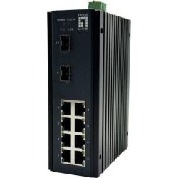 IGU Industrial Railmount Gigabit Managed Switch (IGU-1071)