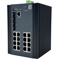 IGU Industrial Railmount Gigabit Managed Switch (IGU-2071)