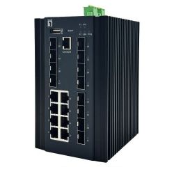 IGU Industrial Railmount Gigabit Managed Switch (IGU-2072)