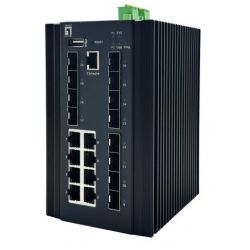 IGX Industrial Railmount Gigabit Managed Switch (IGX-2072)