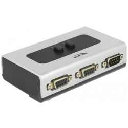 Seriell Umschalter RS-232 / RS-422 / RS-485 2-Port manuell (87729)
