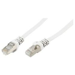 Patchkabel Cat6a U-FTP 2m weiß (DK-1644-A-020F/WH)