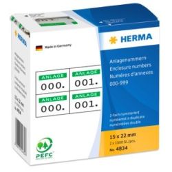 Zahlenetiketten [Anlage] zweifach weiß/grün (4834)