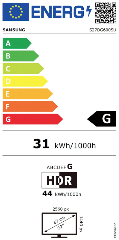 Energielabel