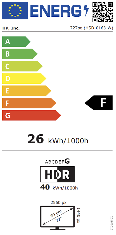 Energielabel