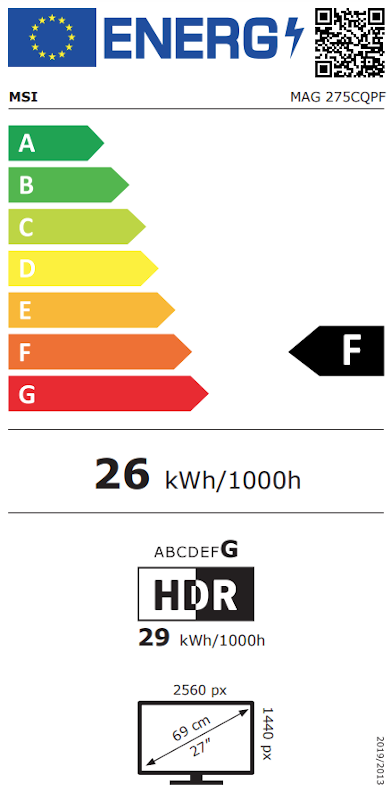Energielabel