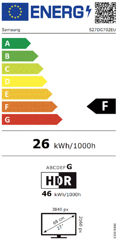 Energielabel