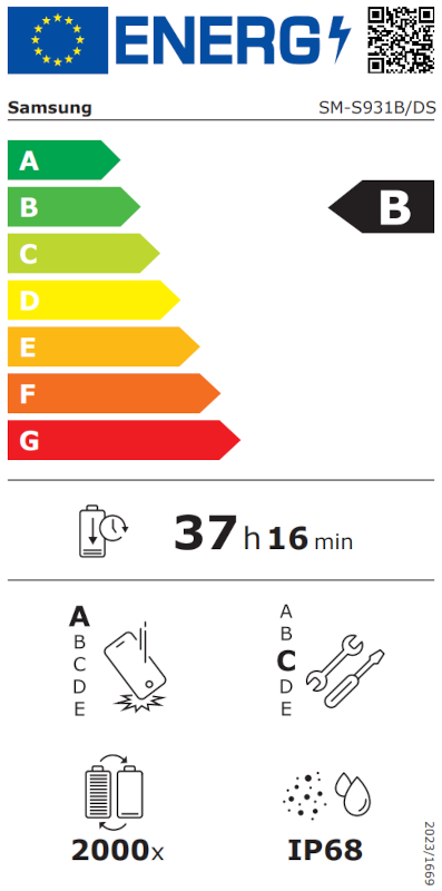 Energielabel