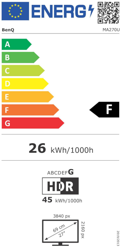 Energielabel