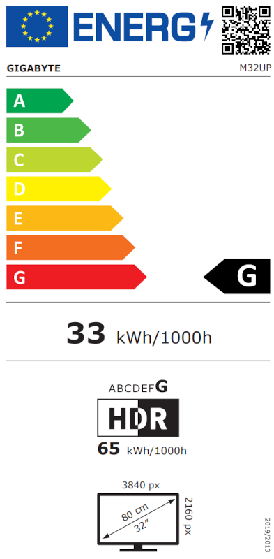 Energielabel