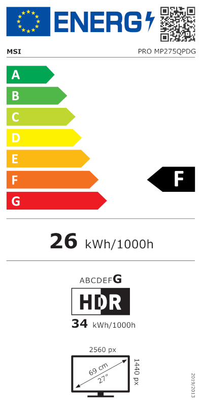 Energielabel