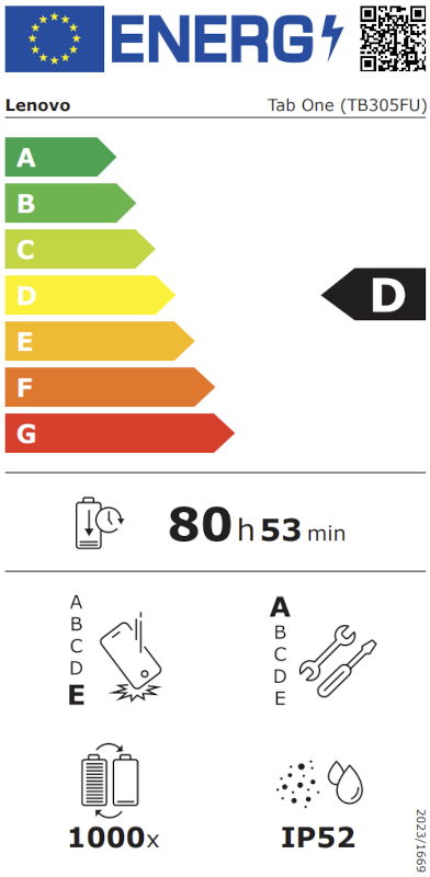 Energielabel