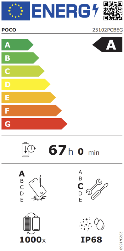 Energielabel