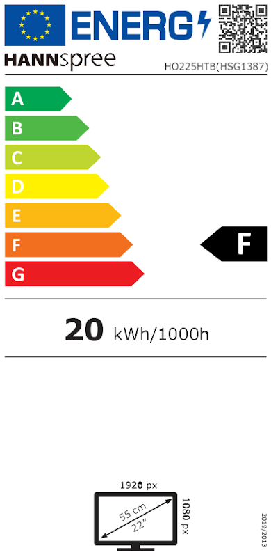 Energielabel