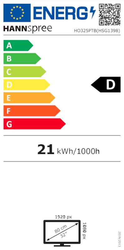 Energielabel