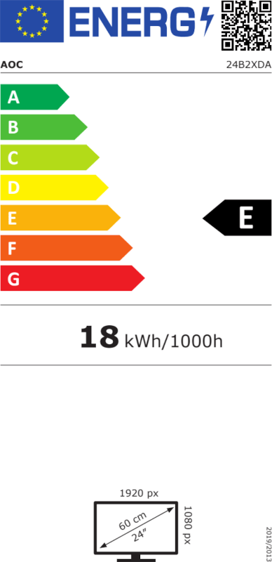 Energielabel