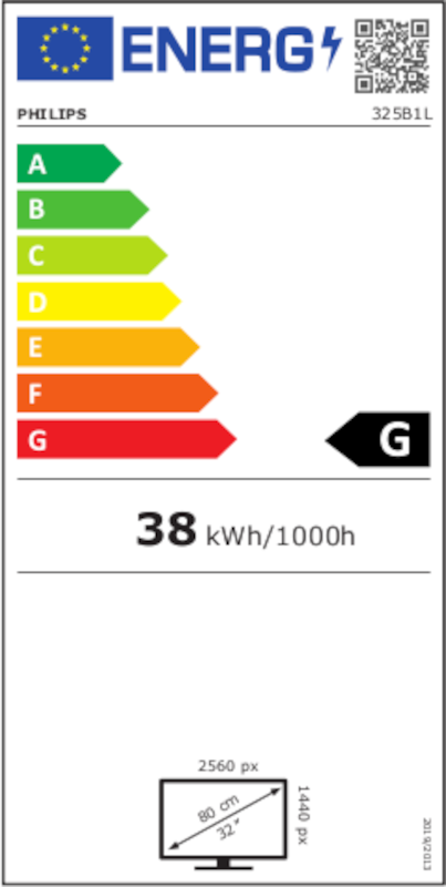 Energielabel
