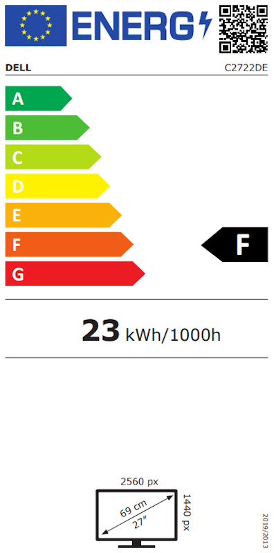 Energielabel