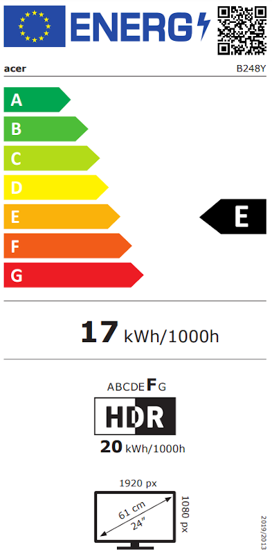Energielabel