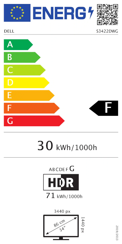 Energielabel