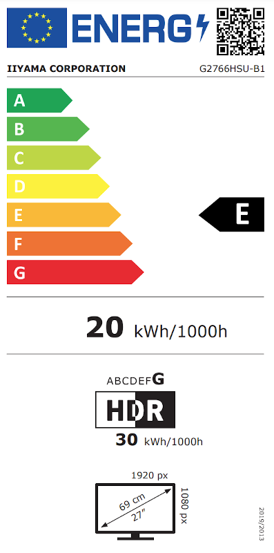 Energielabel