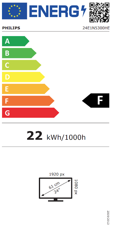 Energielabel