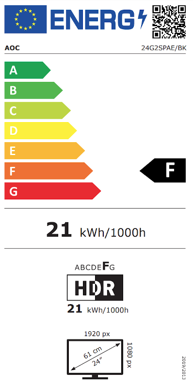 Energielabel