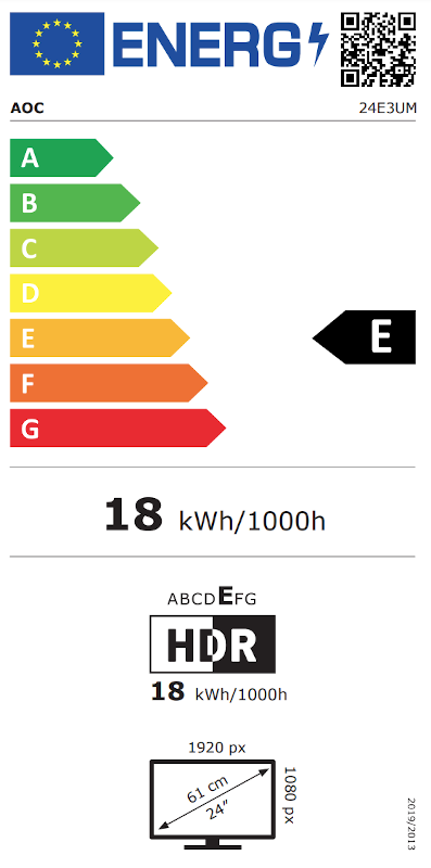 Energielabel