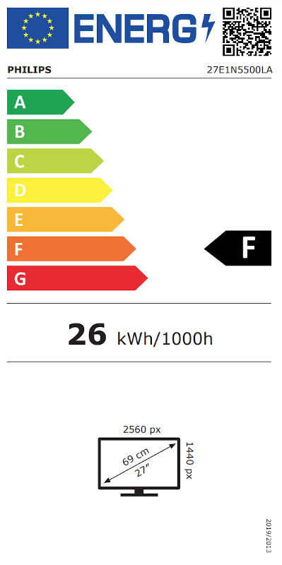 Energielabel