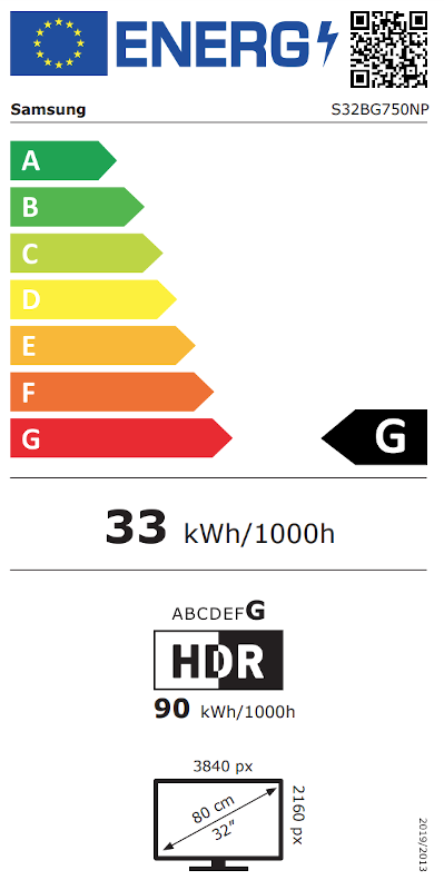 Energielabel