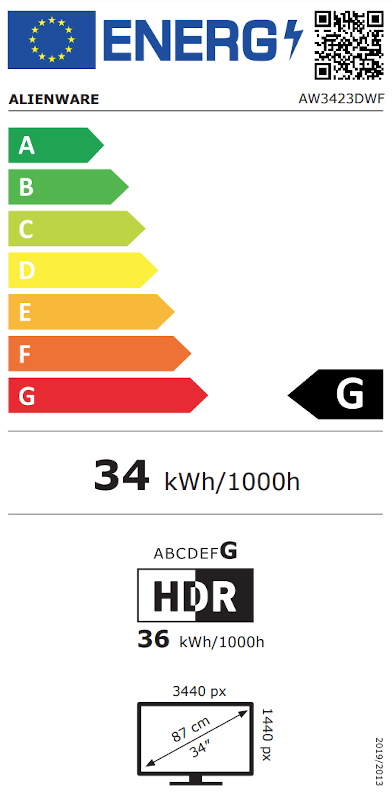 Energielabel