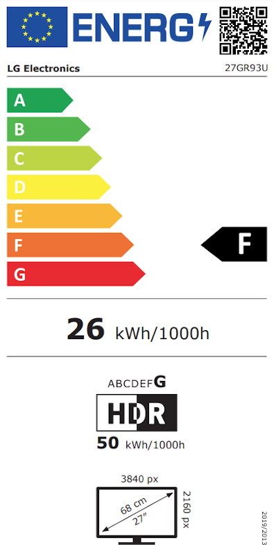 Energielabel