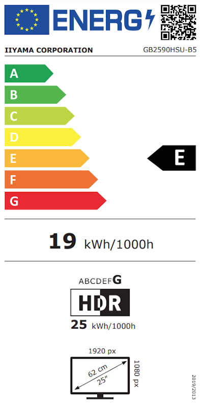 Energielabel