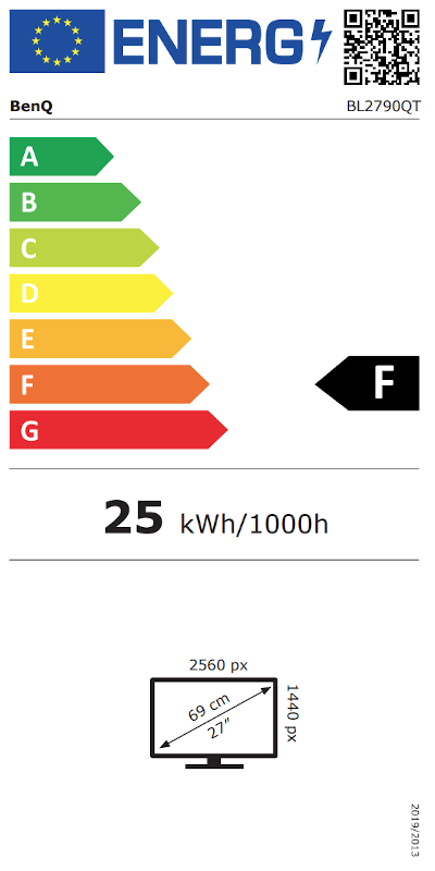 Energielabel