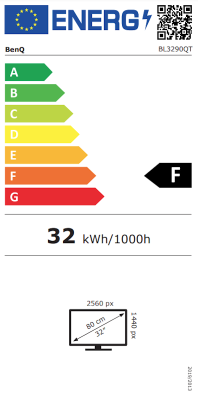 Energielabel