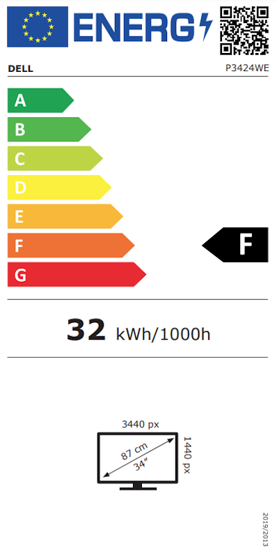 Energielabel