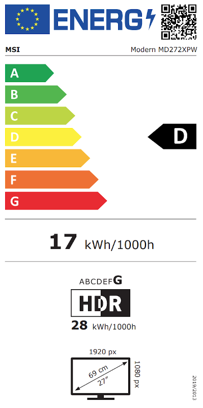 Energielabel