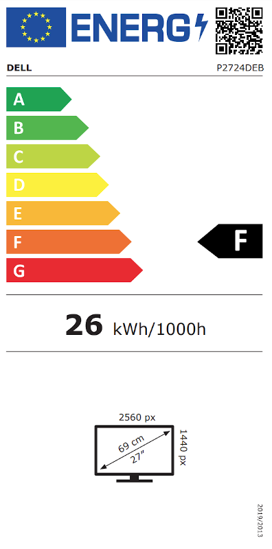 Energielabel