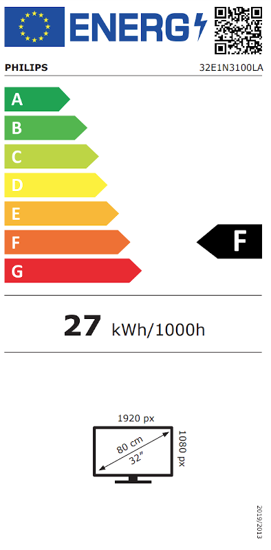 Energielabel