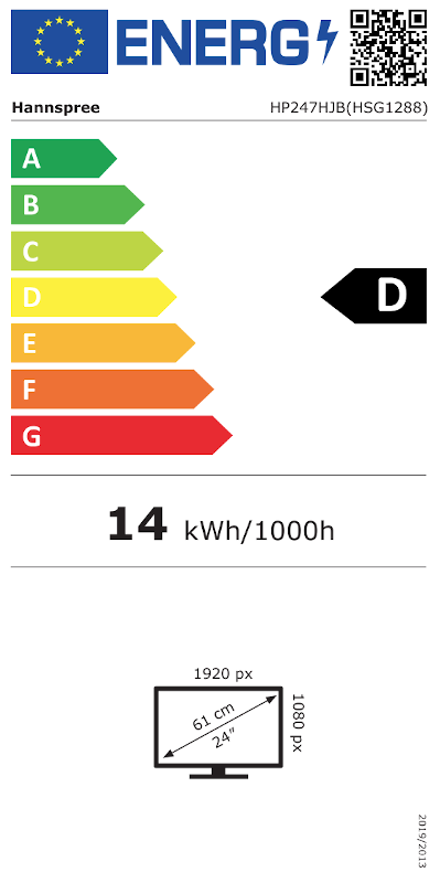 Energielabel