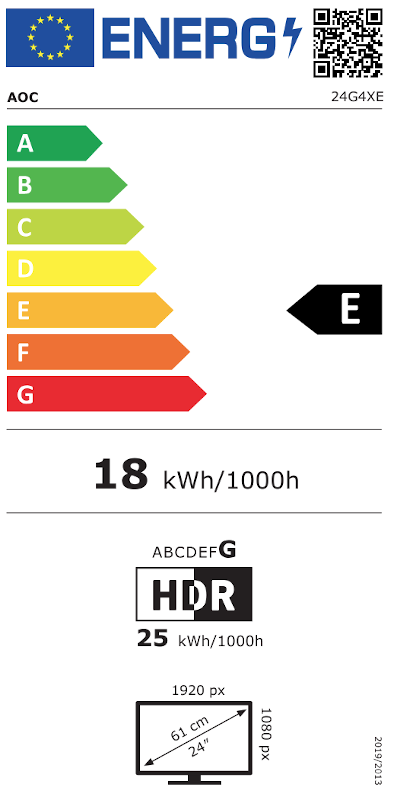 Energielabel