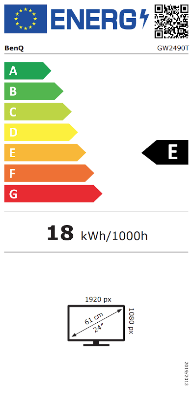 Energielabel