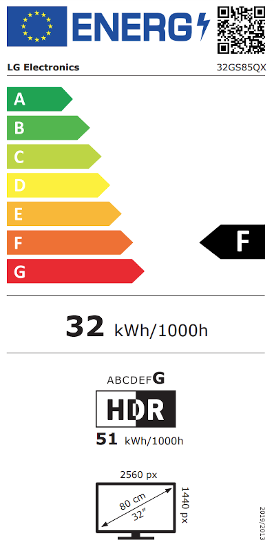 Energielabel